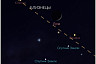 Над Саратовом наблюдали редкое по красоте сближение планет с Луной 